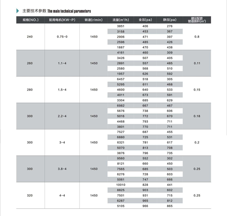技術參數1.jpg